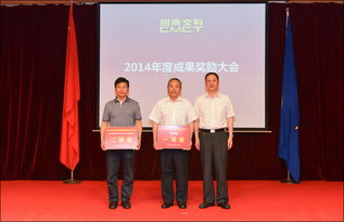 招商局集團的歷史與戰略定位