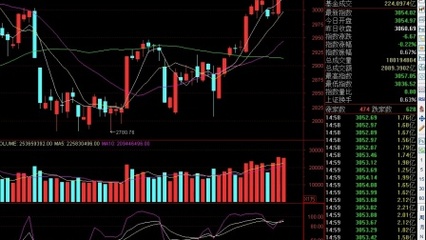 深交所與招商局攜手開發一帶一路金融產品，助力區域經濟合作